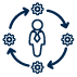 Automatización de procesos BPA